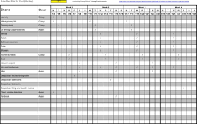Download Cleaning Schedule Template For Free Formtemplate