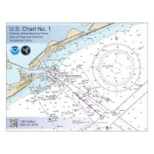 U S Chart No 1 Symbols Abbreviations And Terms Used On Paper And Electronic Navigational Charts 13th Edition