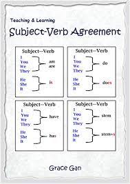 For example, if a subject is singular, the verb form must also be singular. Amazon Com Teaching Learning Subject Verb Agreement Ebook Gan Grace Kindle Store