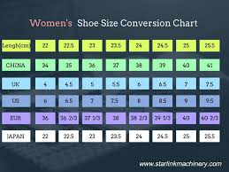 Shoe Size Conversion Chart Starlink Shoe Making Machine