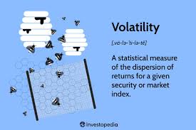 volatility meaning in finance and how