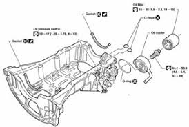 oil cooler leak on nissan maxima