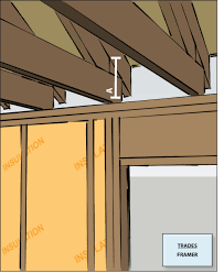 attic eave minimum insulation