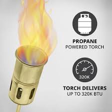 Propane Torch