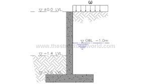 worked example retaining wall design