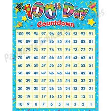 100th Day Countdown Chart Ctp5896