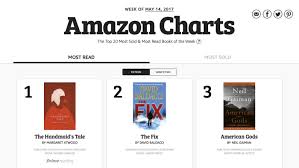Amazons New Bestseller List Tracks What People Are Actually