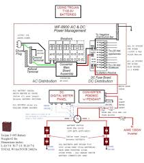 Use the rv electrical diagram we made below to get an understanding of what powers what and to learn how an rv electrical system works.estimated reading time: Camper Trailer Battery Wiring Diagram Wiringdiagram Org Trailer Wiring Diagram Travel Trailer Floor Plans Rv Floor Plans