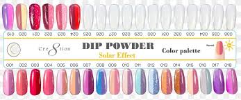 Lipstick Revel Nail Dip Powder Starter Kit Nail Polish
