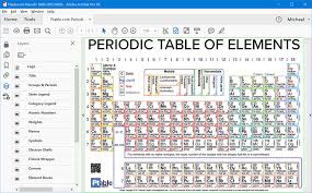 Printable Layered Periodic Table Pdf