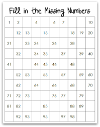 One Hundreds Chart Printable Missing Numbers Www