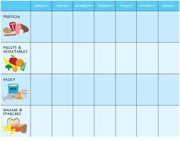 Toddler Eating Chart Printable Reward Charts Toddler