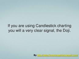 Anyoption Candlestick Patterns For Binary Options Binary