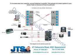 A wiring diagram is a streamlined traditional photographic depiction of an electric circuit. Jamies 12 Volt Camper Wiring Diagrams