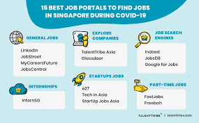 15 best job portals to find jobs in
