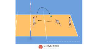 volleyball ping drills for beginners