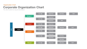 Corporate Organization Chart Powerpoint Template Slidebazaar