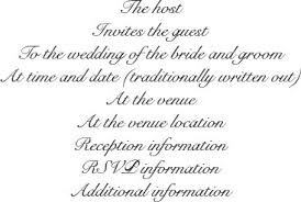1) hosting | the very start of the invitation contains some pretty important wording! Mounted Poster Printing With Eco Friendly Options Psprint