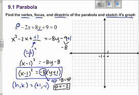 9 1 Parabola Finding Vertex Focus And