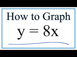 How To Graph Y 8x You