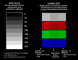 Monitor Calibration