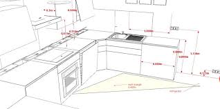 how to design a kitchen the complete