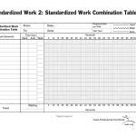 What Is A Standardized Work Chart