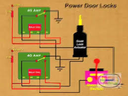 The two wires that power the actuators are normally connected to ground via a relay inside the door switch. How To Wire Relay Power Door Lock Youtube