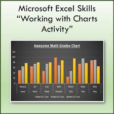 Working With Charts Lesson Activity For Teaching Microsoft Excel