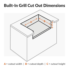 cutout dimensions for a built in grill