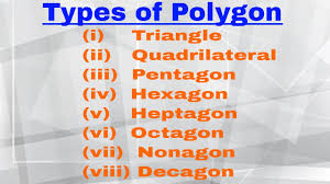 Polygon Shapes And Names For O Level Students