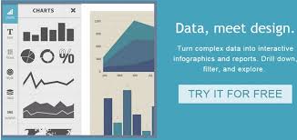 11 Free Tools For Creating Cool Infographics And Charts