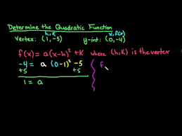 Quadratic Function Given The Vertex