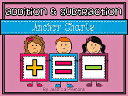 Mrs Plemons Kindergarten Math Anchor Charts Clip Art