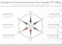 Management Consulting Business Plan Template Ppt Slides Powerpoint