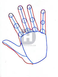 How to draw hands, 2 different ways htd video #3. How To Draw Hands Step By Step Howto Techno