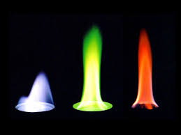 Select from premium natural gas flame images of the highest quality. How Flame Test Colors Are Produced