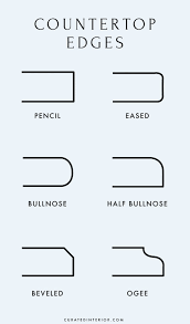 countertop edges 8 types which to choose