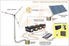 Promethee energy : Installation conseil daposenergies renouvelables