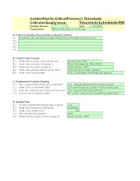 Control And Reaction Plan Templates At