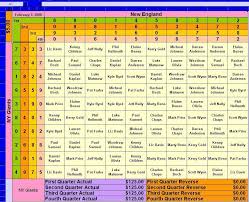 100 Square Football Board Football Pool Sheets Templates