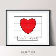 Heart Graph Equation Math Lover Poster
