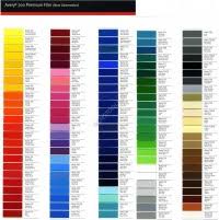 Avery 700 Color Chart Vinyl Versus Digital Printed