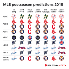 MLB playoff predictions: Astros popular ...