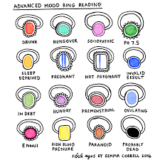 Color Rings Mood Selection