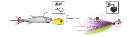 Catching Walleye Key Upgrades For Your
