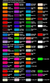 paint color chart and list of available