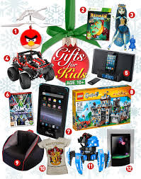 Echo dot (3rd gen) kids edition Christmas Gift Ideas For Kids Age 10 Adele Jennings Irish Mirror Online