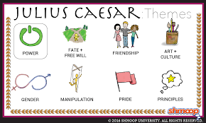 The nobility of Brutus in Julius Caesar Essay  Foreshadowing in Julius Caesar