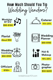 guide to tipping wedding vendors